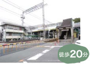 近鉄南大阪線「古市」駅